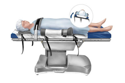 Lateral tilt illustration