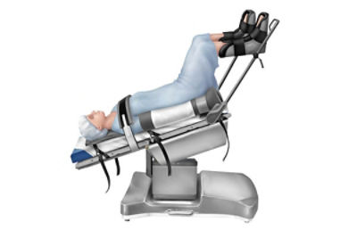 Lithotomy position