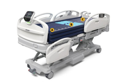 Stryker Procuity Bed Extender Fastest Delivery www.oceanproperty.co.th