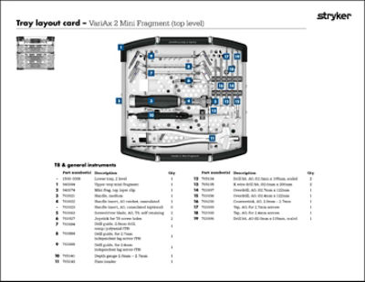 VariAx 2 Mini Fragment System Tray Layout