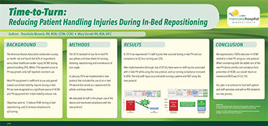 Time to Turn: Reducing Patient Handling Injuries During In-Bed Repositioning