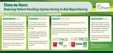 Time to Turn: Reducing Patient Handling Injuries During In-Bed Repositioning