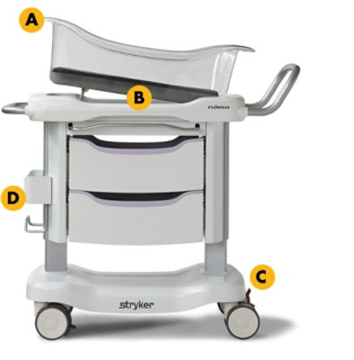 Stryker nära cheap bassinet price