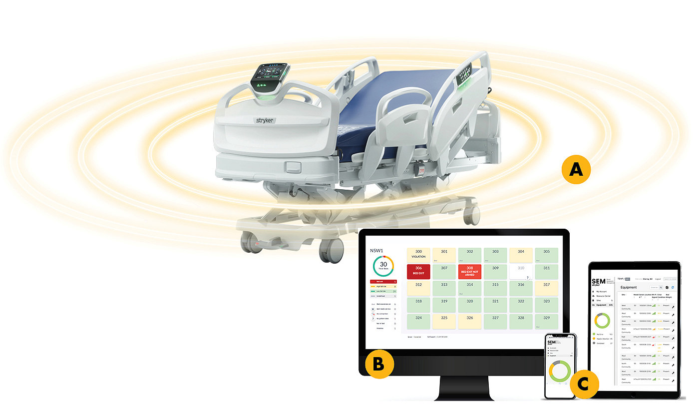 Improve workflow efficiency and patient-centric care in your hospital with real-time data