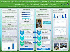 Non-Ventilator Hospital-Acquired Pneumonia (NV-HAP) in the ICU: Incidence and Prevention
