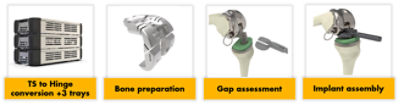 Triathlon Hinge instrumentation and number of trays needed to convert from TS to Hinge.