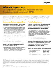 What the experts say: The impact of Surgical Site Infections (SSI) and hospital-acquired pneumonia (HAP)