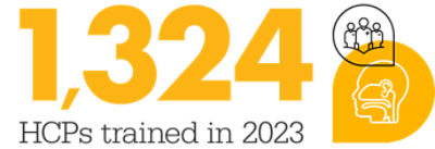 STR ENT -- 1324 HCPs trained in 2023