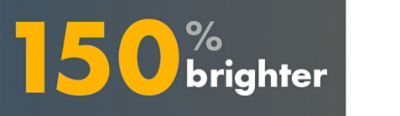 150% brighter