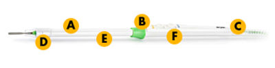Photonblade3SE -features-image