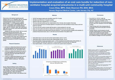 Poster presented at SHEA demonstrates 58% reduction in non-ventilator associated pneumonia