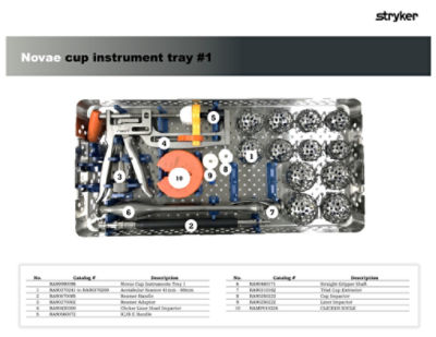 Novae Dual Mobility tray layout