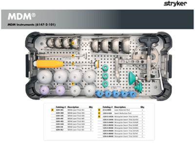 MDM Tray Layout