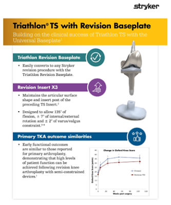 Triathlon TS with Revision Baseplate sell sheet