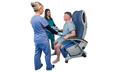 Seated positioning products