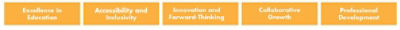 Excellence in education; Accessibility and inclusivity; innovation and forward thinking; collaborative growth; professional development