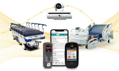 Vocera hands-free devices, ProCuity and Prime Series beds and care.ai Sensor