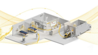 Smart Hospital platform infographic showing connectivity in the emergency department between Stryker products