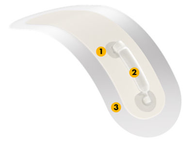 Stryker NPSeal  - Product Render 01 - Alpha