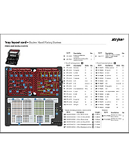 Stryker Hand Plating System Tray Layout