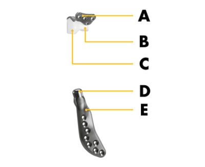 Infográfico TMJ Concepts com componente para fossa glenoide e componente mandibular