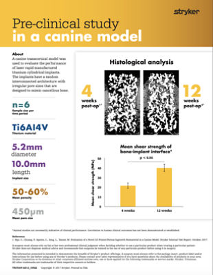 Trident II Pre-clinical study - TRITAN-AD-2_15922