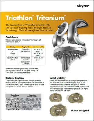 Folleto de Triathlon Tritanium