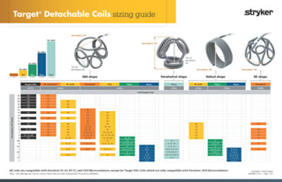 Target Coils Family Sizing Chart- US only_Page_1