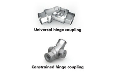 Universal Hinge Coupling and Constrained Hinge Coupling