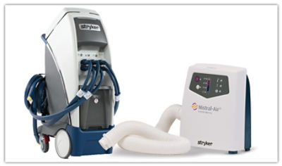 Acute Care Stryker