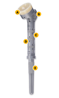 Tornier HRS Diagram