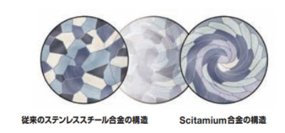 Transend_3