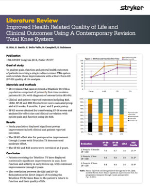 Triathlon TS Quality of Life and Outcomes Summary - TRITS-AJA-25 Rev-1_19960