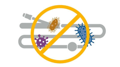 Standardize external urine management for patients 