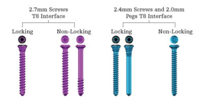 VariAx 2 T8 Screw portfolio