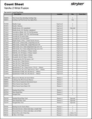 VariAx 2 Wrist Fusion Count Sheet