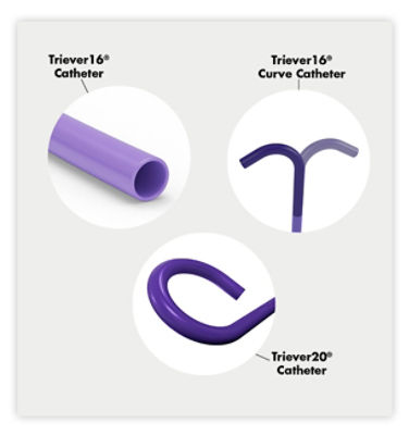 Triever16 Catheter, Triever16 Curve Catheter and Triever20 Catheter