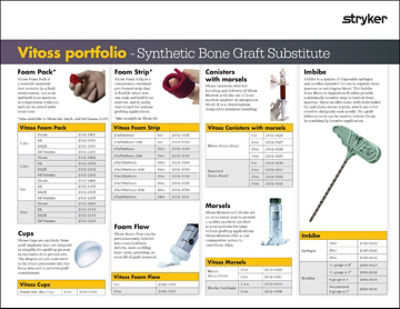 Vitoss Portfolio Sell Sheet