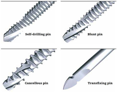 Hoffmann 3 Apex Pin Image