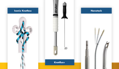 Complex Instability products