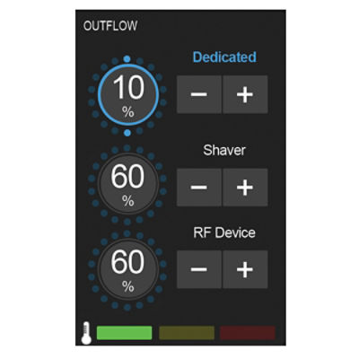 crossflow-outflow-readings