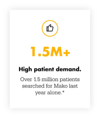 MakoCsuite-card-1million