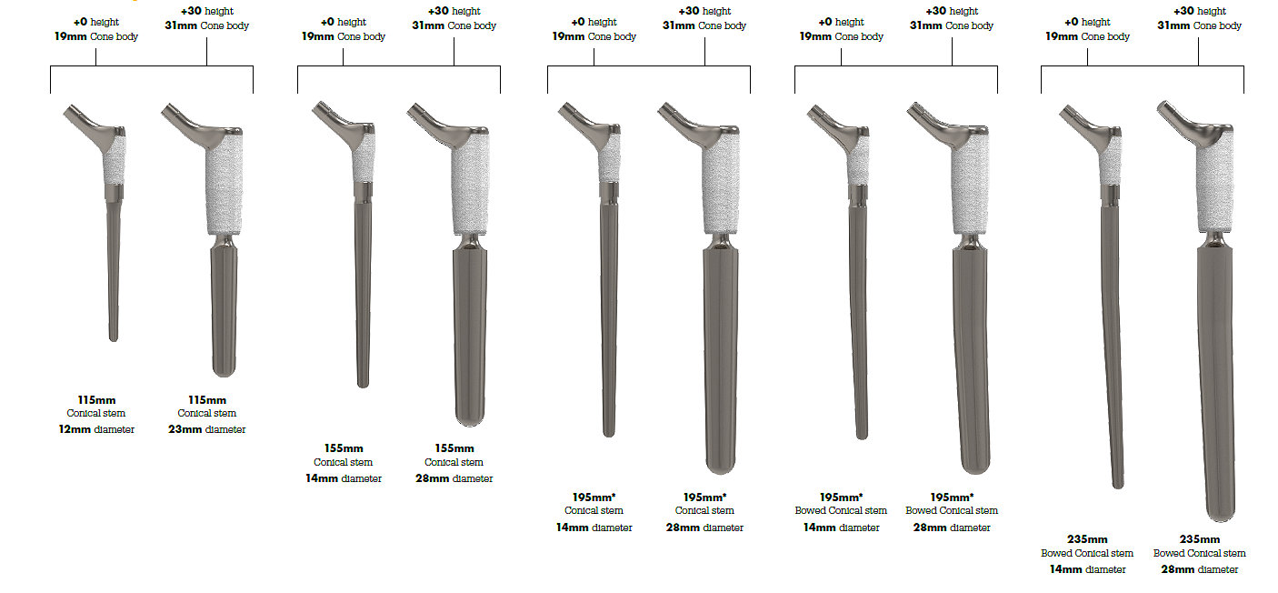 Restoration® Modular implant sizes
