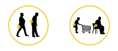 The mild® procedure addresses a major root cause of LSS by removing excess ligament tissue to restore space in the spinal canal