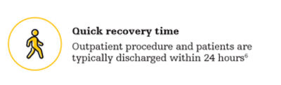 mild® is typically performed in an outpatient setting