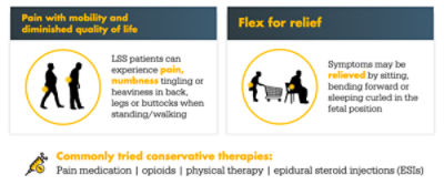 Patients suffering from lumbar spinal stenosis (LSS) will often be the first ones to find chairs in your waiting room or use the walking aids, such as a shopping cart, to establish a flexed position
