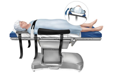 Lateral tilt illustration