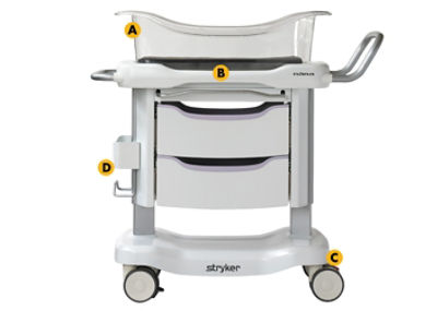 Hospital baby bassinet online