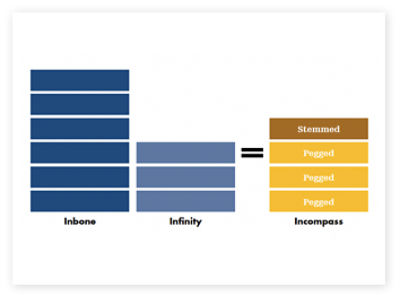 opefficiency-img