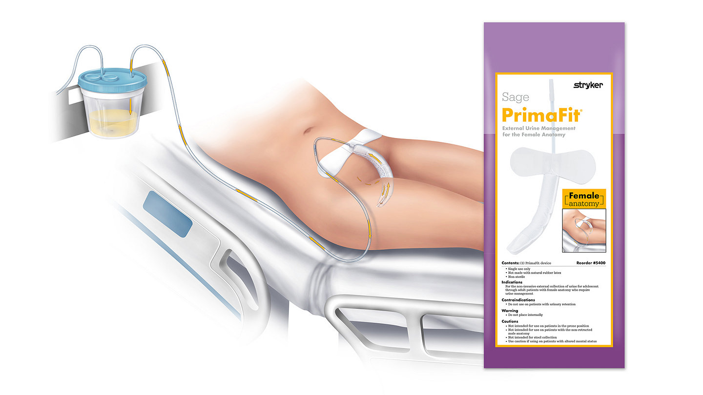 PrimaFit External Urine Management for the Female Anatomy photo of application
